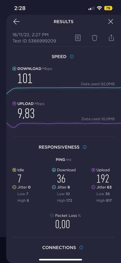 Colourful Artistic Apart 100Mbps Center Of เอเธนส์ ภายนอก รูปภาพ